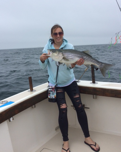 Striped Bass charter in RI and caught 11